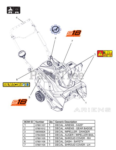 Click here for lct ariens ax engines. . Ariens ax 208cc engine manual